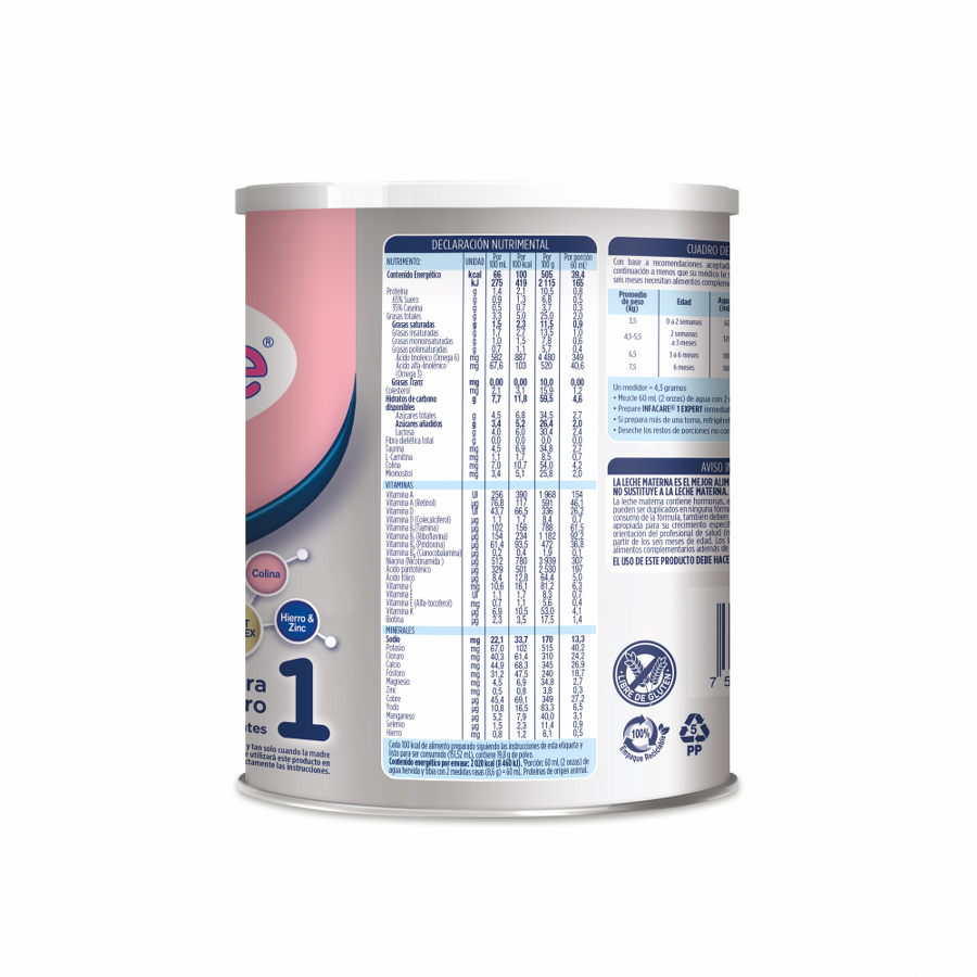 INFACARE_1_EXPERT_400G_MX_TN_3000x3000_300dpi